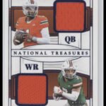 2025 Panini N.T. Dual Materials Blue Cam Ward / Xavier Restrepo #/75 #TDM-CWXR